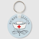 Recherche de jour de la semaine porteclés École de soins infirmiers