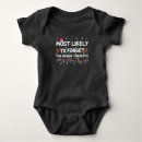 Recherche de pyjama vêtements Famille