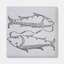 Recherche de allégories magnets Zodiaque