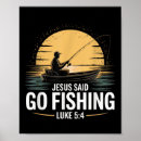 Recherche de jesus christian posters Chrétien