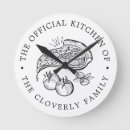 Recherche de italian horloges Pizza