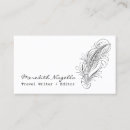 Recherche de édition et impression cartes visite Auteur