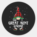 Recherche de dessin de bonhomme de neige autocollants Film