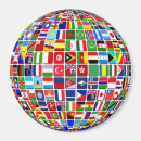 Recherche de globe magnets Pays