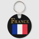 Recherche de lyon porteclés Français
