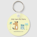 Recherche de poisson chat accessoires Animal