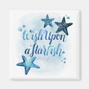 Recherche de inspirez magnets Inspiration
