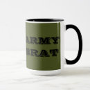 Recherche de school tasses Pour tous