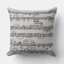 Recherche de notes musique coussins Note de musique