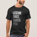 Recherche de les années 1950 tshirts Vintage
