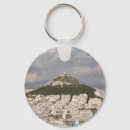 Recherche de athènes porteclés Ville