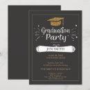 Recherche de cas d invitations Pour tous