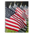 Recherche de militaire carnets Bleu