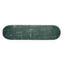 Recherche de math skateboards Symbole