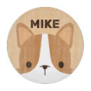 Recherche de chien planches à découper Nom