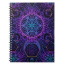 Recherche de motifs géométriques carnets Fleur