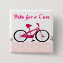 Recherche de cure badges Cancer du sein