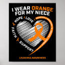 Recherche de nièce posters Conscience