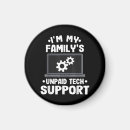 Recherche de suis ingénieur magnets Famille