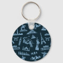 Recherche de statue de liberté porteclés Vacances