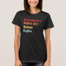 Recherche de reproduction tshirts Humain
