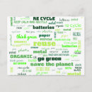 Recherche de réutilisation cartes postales Recycler