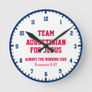 Recherche de jesus horloges Chrétien