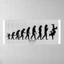 Recherche de evolution posters Musique