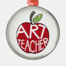 Recherche de professeur ornements Pomme
