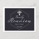 Recherche de réunion de classe invitations Famille