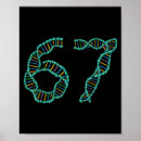 Recherche de adn art Mème