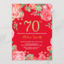 Recherche de rouge anniversaire invitations Fête d'anniversaire pour adulte