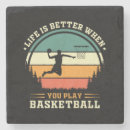 Recherche de basket balls dessous de verres Sportif