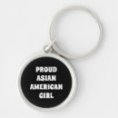 Recherche de asiatique porteclés Noir