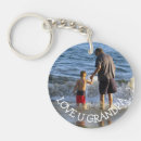 Recherche de aimez la photo accessoires Je t'aime