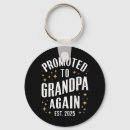 Recherche de bientôt porteclés Grand père