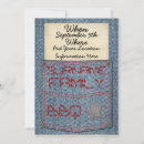 Recherche de cuvette 13x18 invitations Cuisine