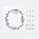 Recherche de étape importante couvertures plaids Croissance