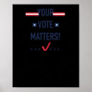 Recherche de stratégique posters Thérapie par la parole