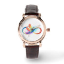 Recherche de de colibri montres Arc en ciel