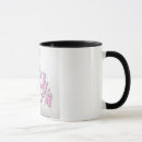 Recherche de fabriquer tasses Café