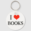 Recherche de book porteclés Amour