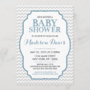 Recherche de motif zigzag invitations Rayures
