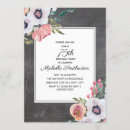 Recherche de rose et noir anniversaire invitations Vintage