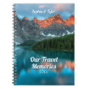 Recherche de travel carnets Pour eux