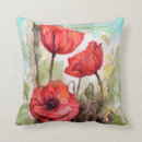 Recherche de peinture classique coussins Printemps