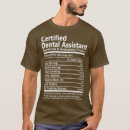 Recherche de assistant tshirts Emploi