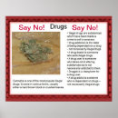 Recherche de drogues posters Éducation