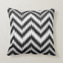 Recherche de motif chevron coussins Noir et blanc