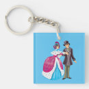 Recherche de balade accessoires Pour enfants